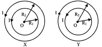 concentric coil
