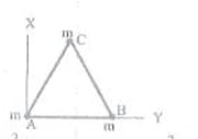 Three particles, each of mass 