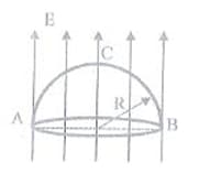 hemisphere of radius R is placed in a uniform electric field