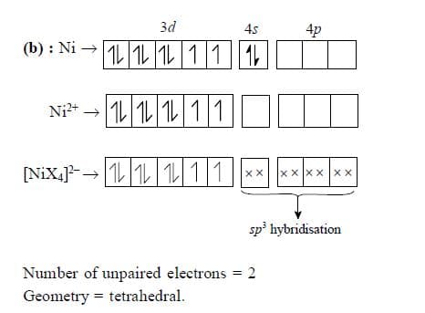 sp3 hybridization with two unpaired electrons