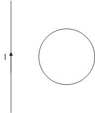 A circular coil is placed near a current-carrying conductor