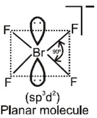 bond angles
