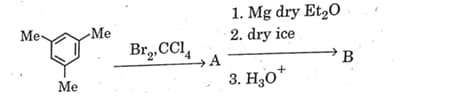 compounds A and B