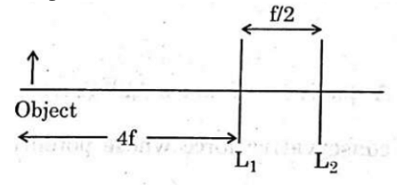 Ques Fig