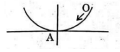 Hemispherical Ball